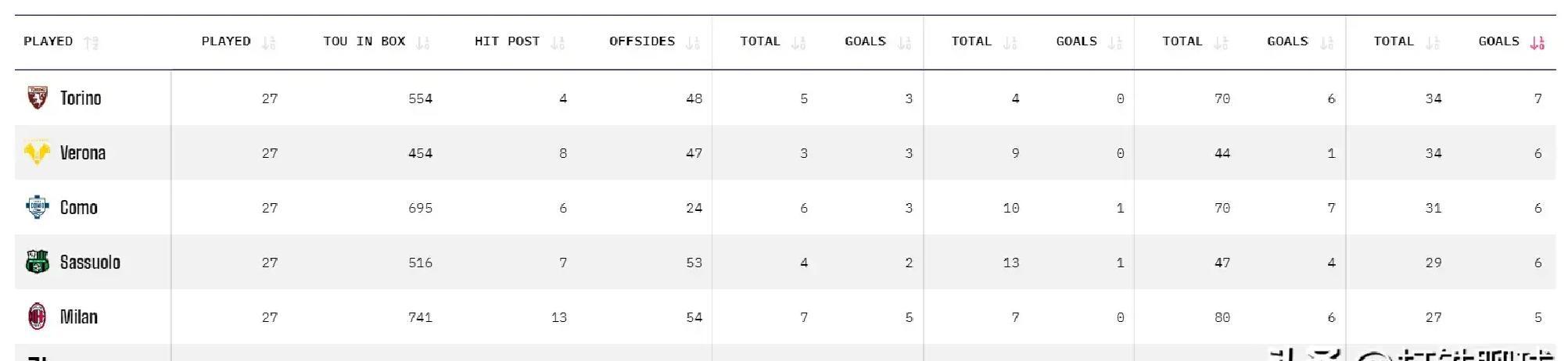 爱游戏游戏平台-拉齐奥绝杀压哨备战欧联今晚金州勇士调整名单以备NBA常规赛，风云突变巴塞罗那清晨篮板制胜直接炸裂