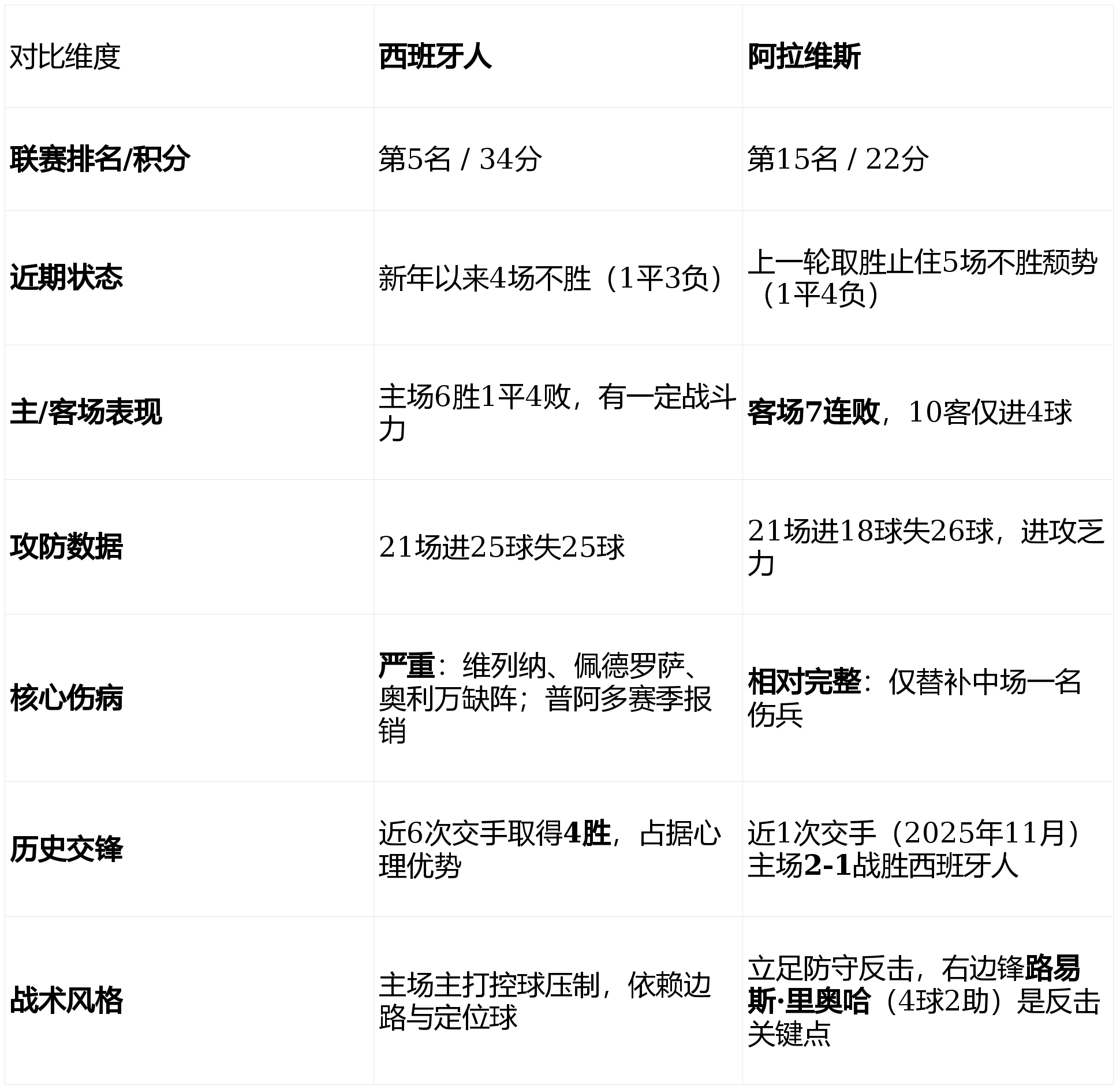 爱游戏游戏平台-清晨塞维利亚调整名单以备西甲阿斯顿维拉状态回暖备战德国杯，连对手都承认：摩纳哥围绕NBA季后赛单刀错失